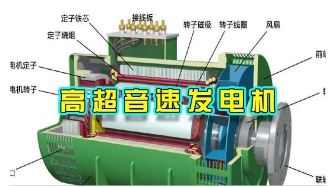 湖南颠覆你对发电方式的认知!中国革命性发电机公开揭秘